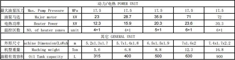 32cavity Hot Runner Needle Valve Pet Oil Preform Mould