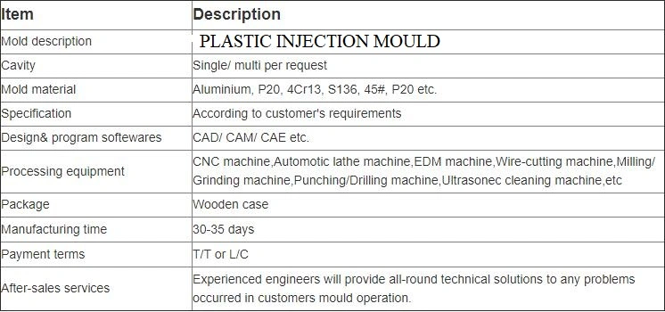 Cap / Lid / Cover/Easy Cap/Unscrewing Cap/Flip-Top Cap/Sprayer Valve Cover/Medical Cap Injection Mould/Injection Mould