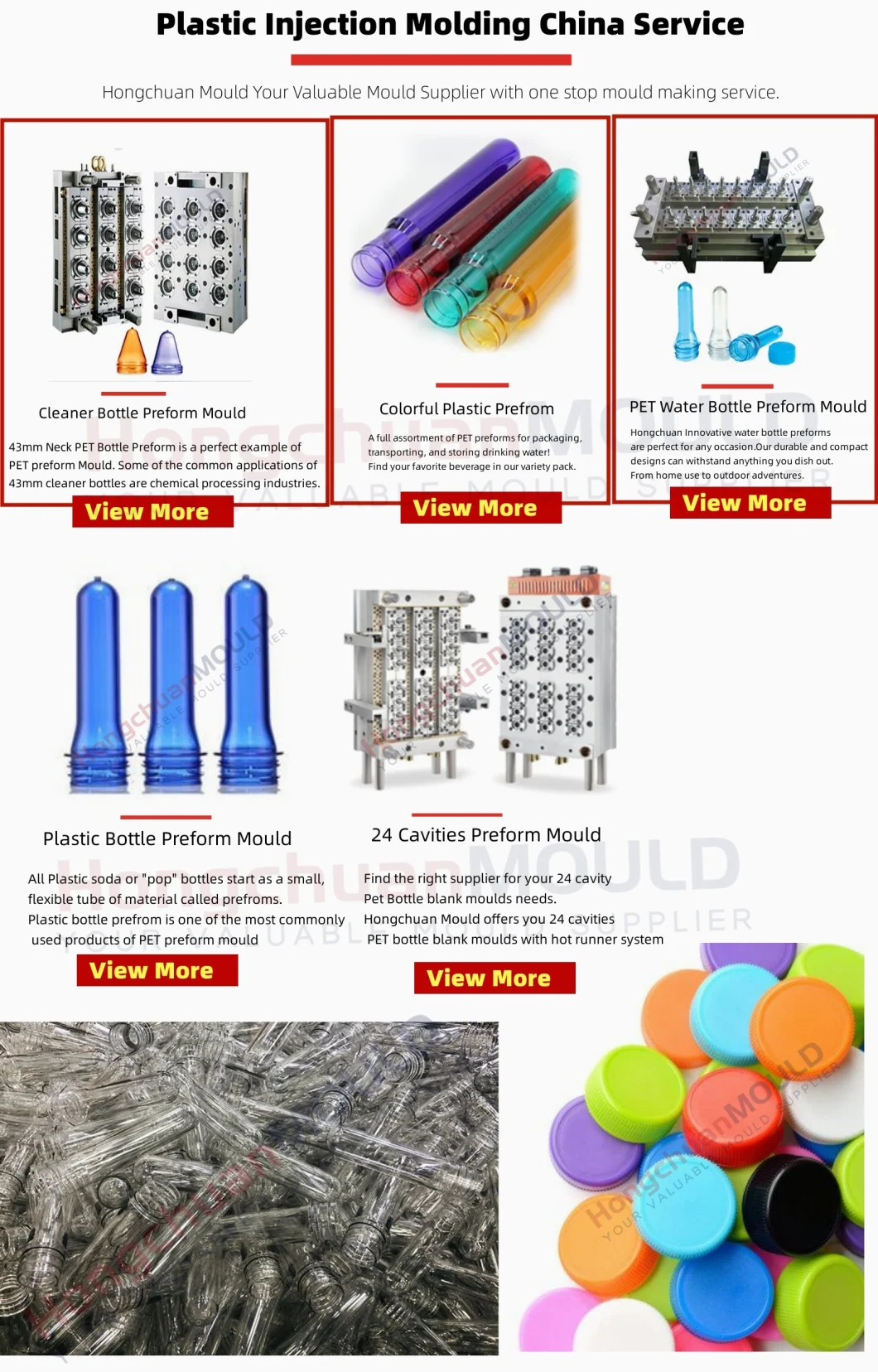 8 Cavity Injection Moulding Mold for Detergent Caps Mould Designer